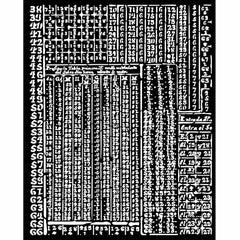 Fortune - Stamperia - Thick Stencil - Hieroglyphic (4551)